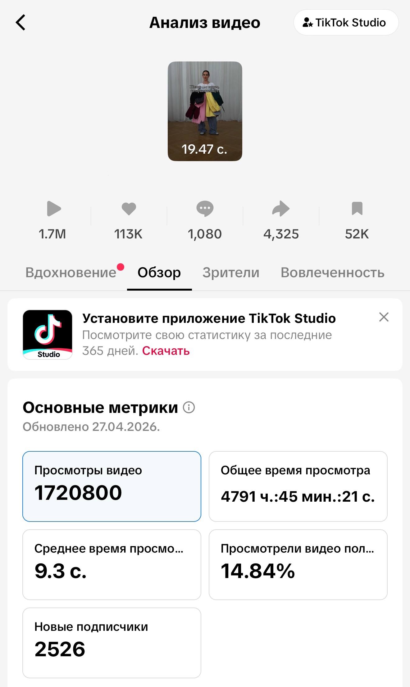 Показатели Тик Ток